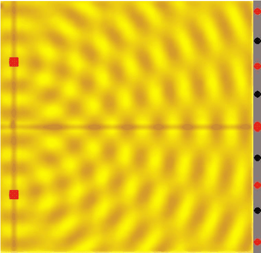 If a single wave front goes through two slits, the result is that it splits in half. In other words, two new wave fronts start to extend from the slits, one on each side. These waves interact (_interfere) with each other as they radiate out. The computer simulation shows how two such waves lead to such a complex pattern of interference.