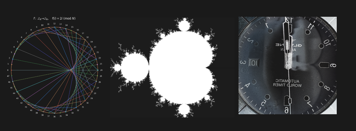 More cardioids. While learning about the single instance of how cardioids can arise seemed uninteresting, realizing how cardioids occur under a wide variety of circumstances makes them seem much more worthy of consideration. Leftmost: Cardioid construction using modular arithmetic. Center: A cardioidal shape within the Mandelbrot set. Rightmost: Cardioidal shape of a shadow.