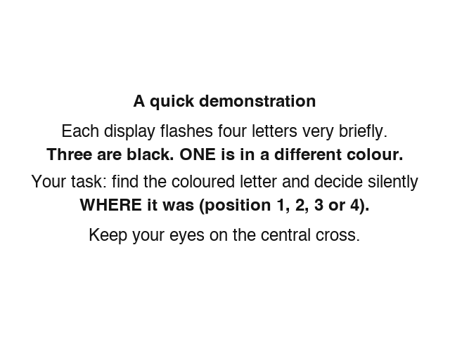 Follow the instructions of the above animation before reading on.