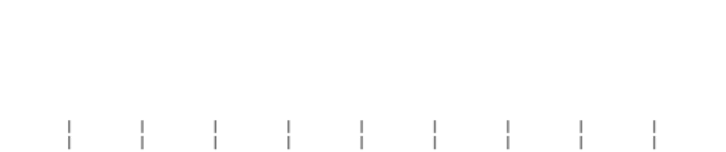 The number line the variable x.